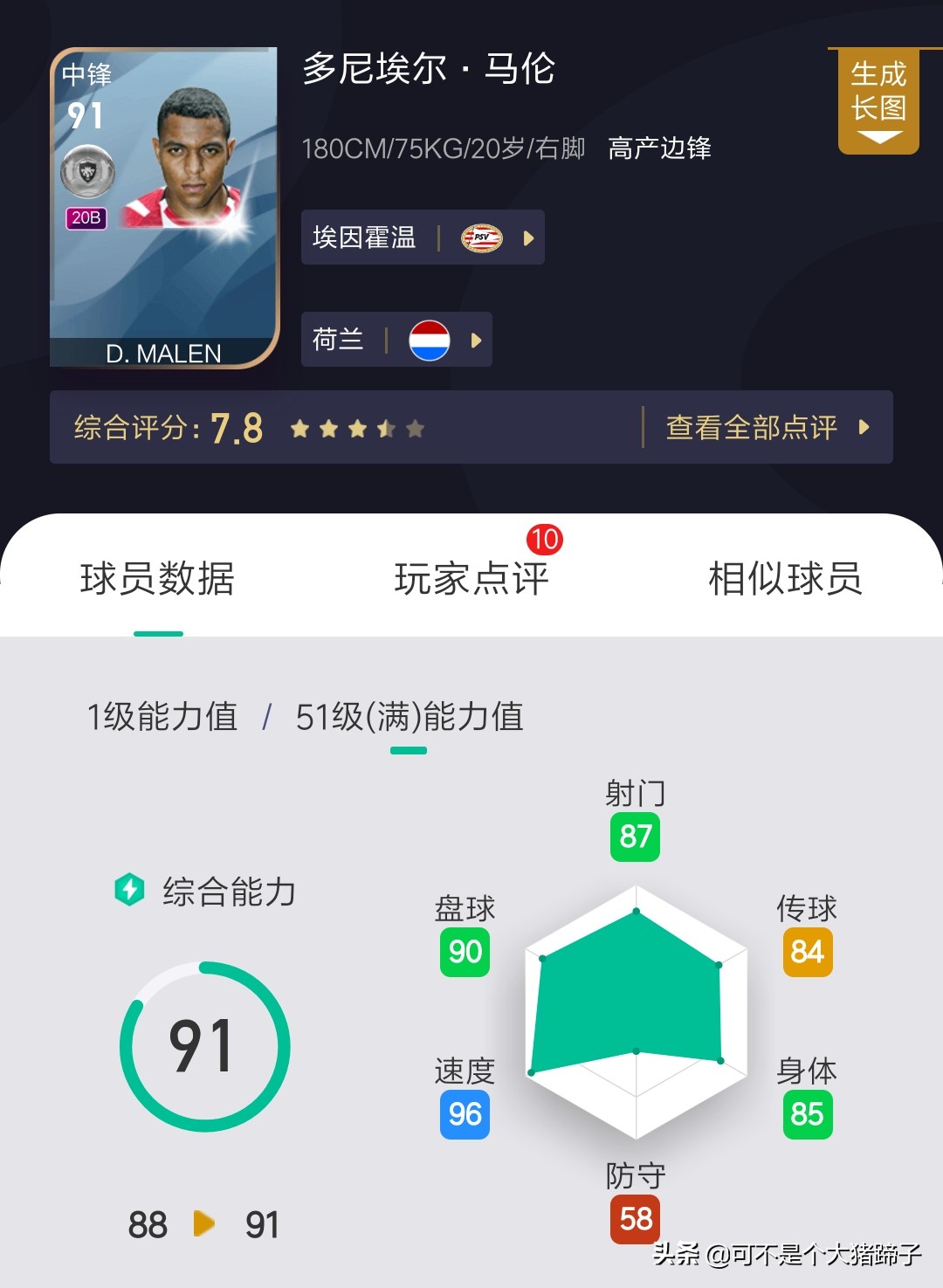 实况高光罗德里戈,罗德里戈右边锋实况足球