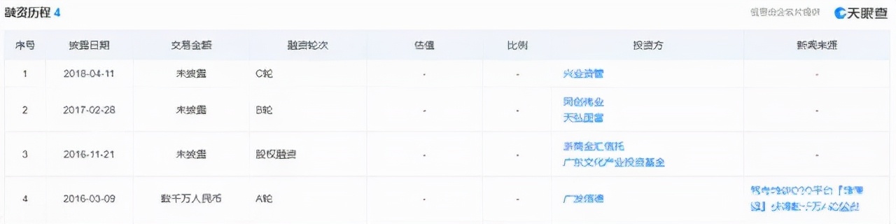 网红驾校破产,猪兼强驾校破产了学费还能退吗