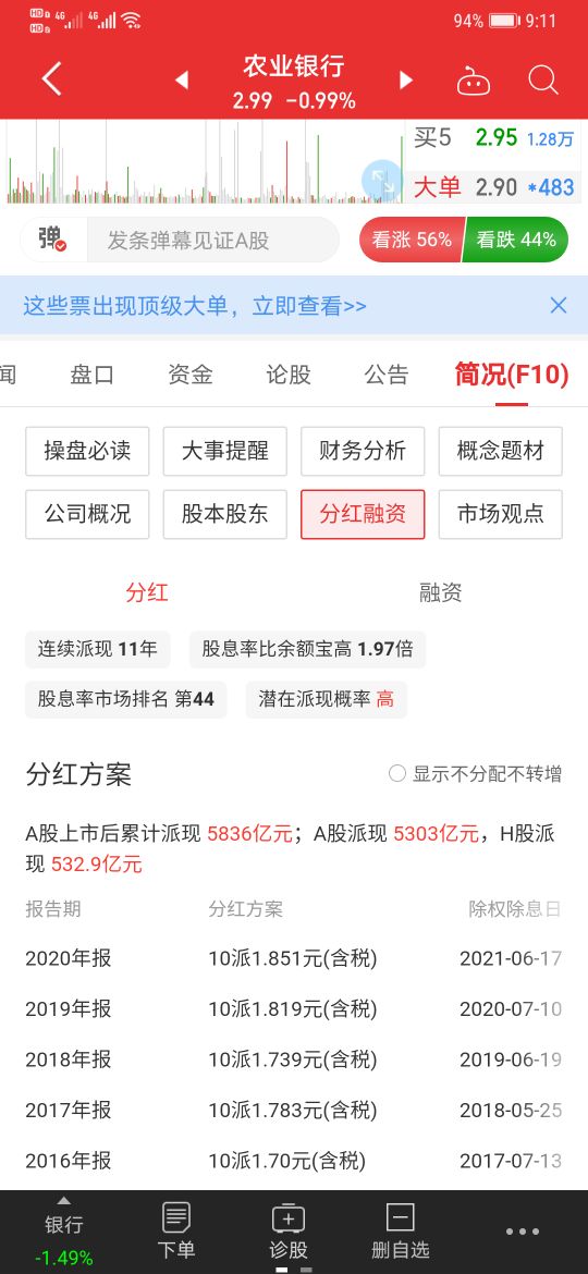 银行股票股息一定要买够一年吗,银行股分红跌了怎么办