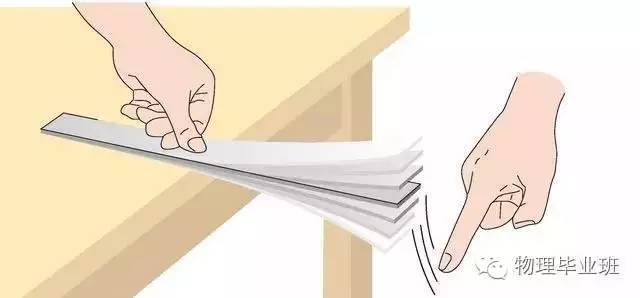 生活中的物理常识100例,中考物理必考常识题最全整理