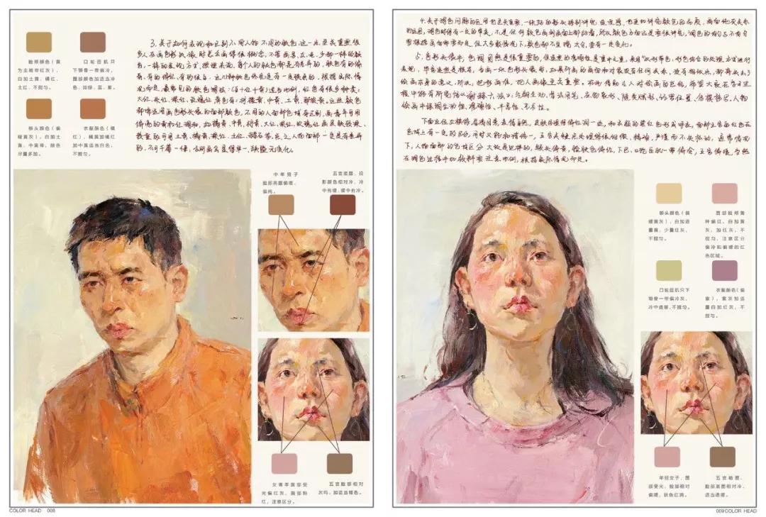 校考必考技巧,校考高分秘籍