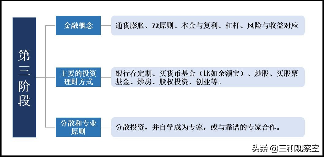 做淘宝的人怎么赚钱,普通人逛淘宝怎么赚钱