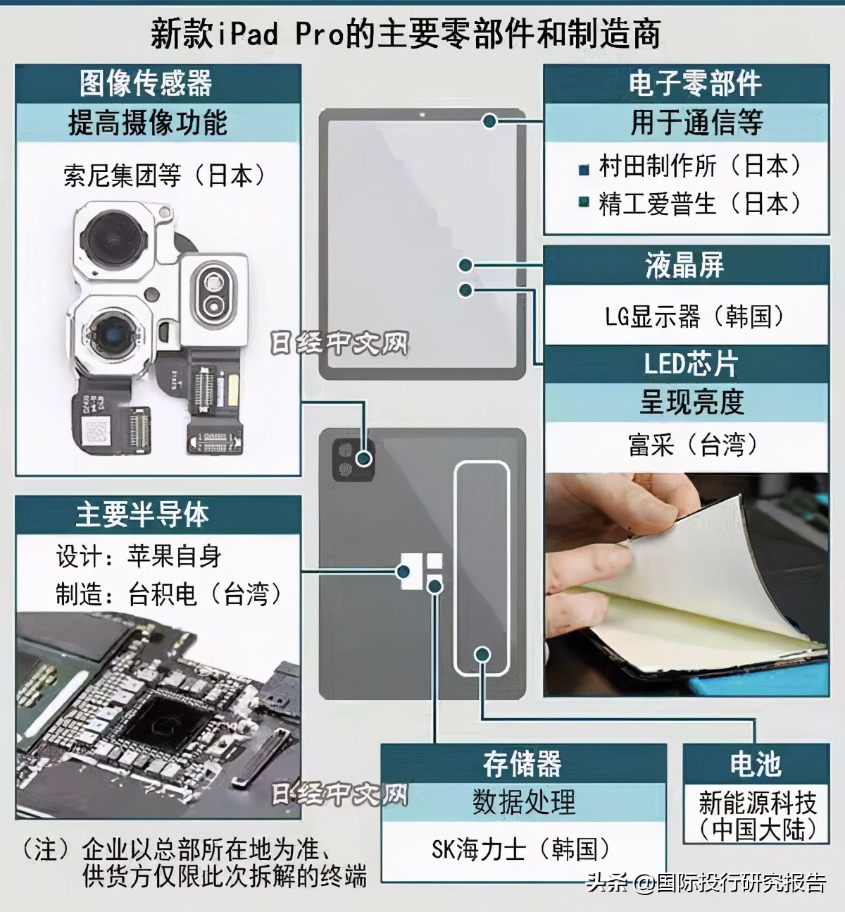 雷军谈鸿蒙系统华为,华为任正非说鸿蒙