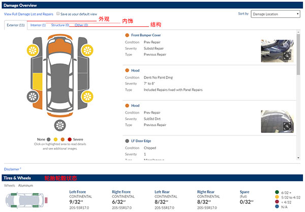 美国2手车拍卖行,美国豪车二手车拍卖