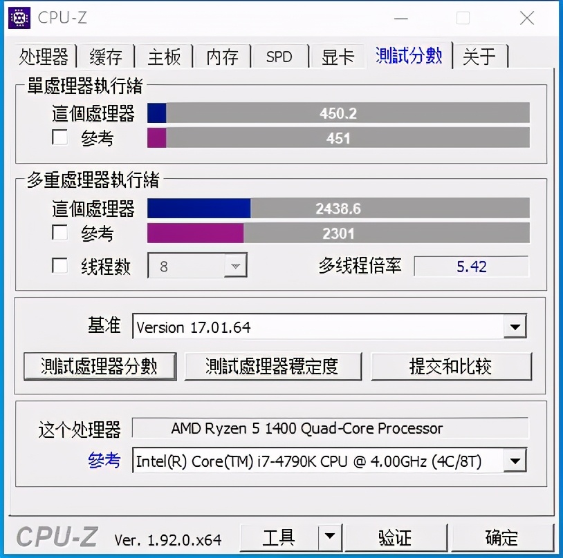 AMD打游戏不行?腾讯游戏是A黑?简单测试锐龙1400
