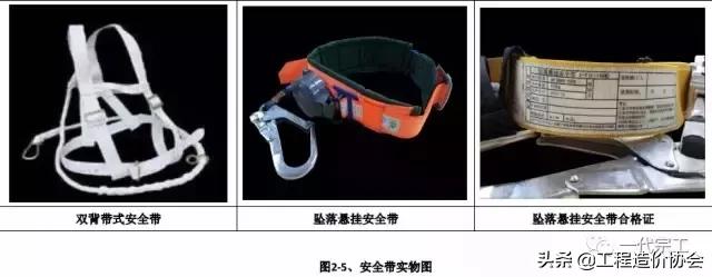 建筑施工安全生产标准化全套资料,北京市建筑工程标准化图集高清版