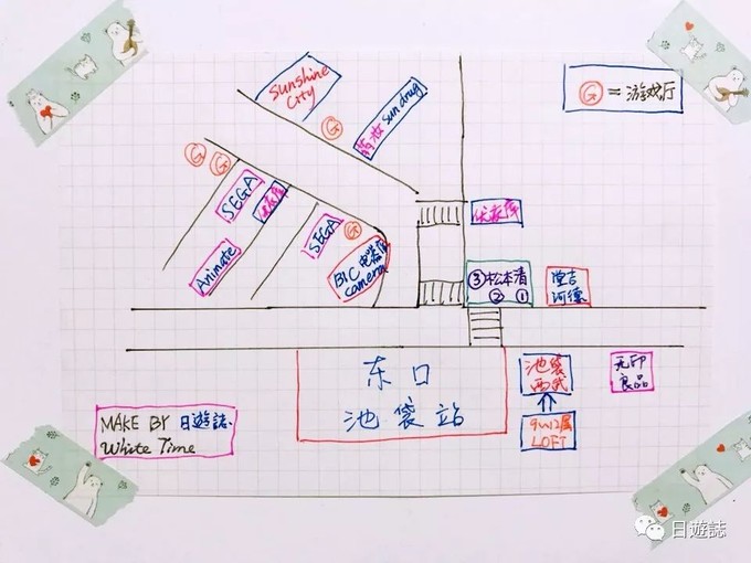 虽旧却依然重要的话题：到日本买什么？