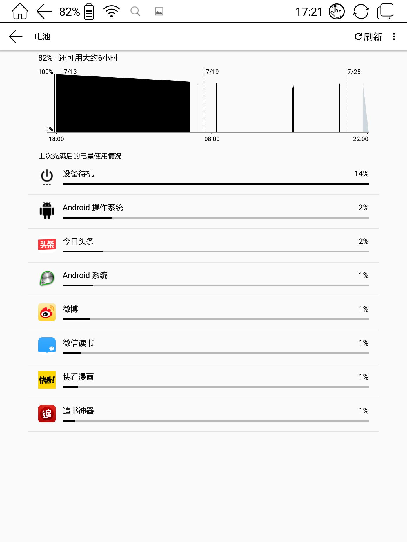 boox阅读器,关于boox电子书阅读器的疑问