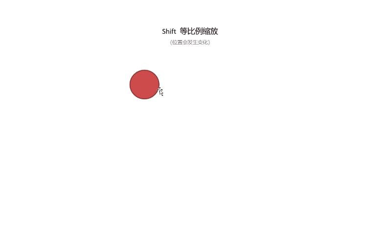 十大实用ppt技巧和方法,5个鲜为人知的高级ppt技巧