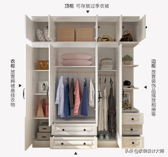 新房装修必备30种衣柜科学格局,新房衣柜设计效果图