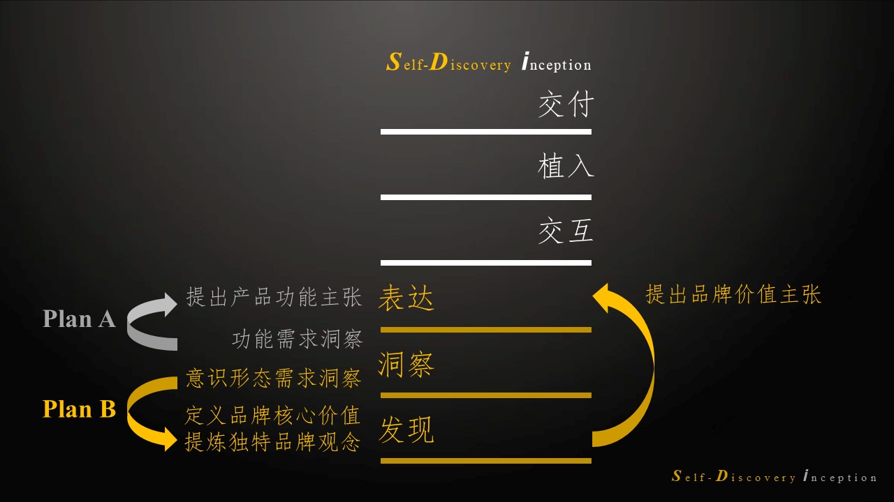 从老罗请陈冠希代言,谈*草烟**品牌与禁烟项目的传播策略