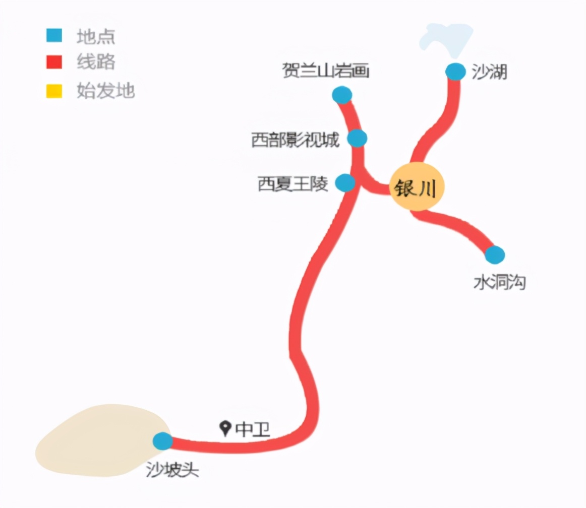 银川附近有啥不要门票的景点吗,银川必去的五大景点的门票