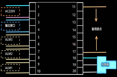 欧姆龙e5ez温控仪接线图,欧姆龙e5ez-r3t温控器说明书