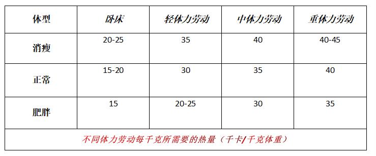 糖尿病吃药和胰岛素哪个副作用大,糖尿病一定要吃药么