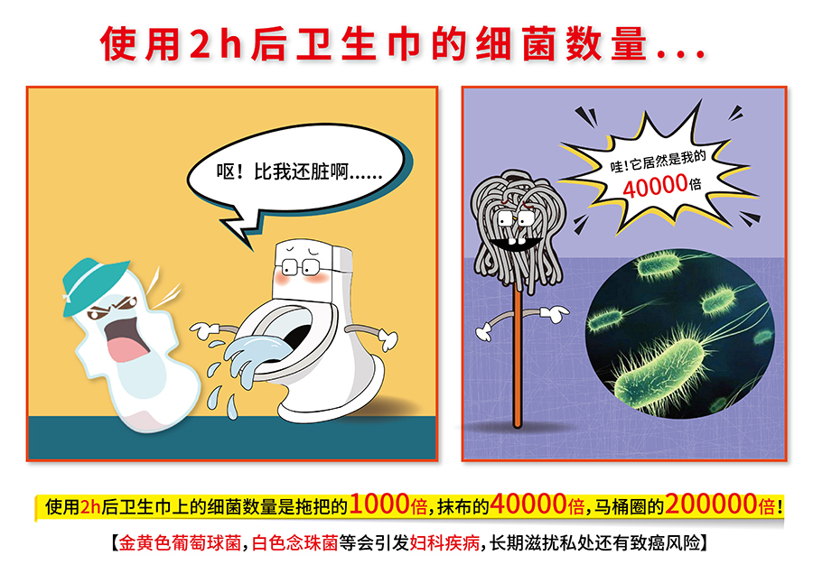 obb卫生巾哪种好,obb卫生巾是什么牌子