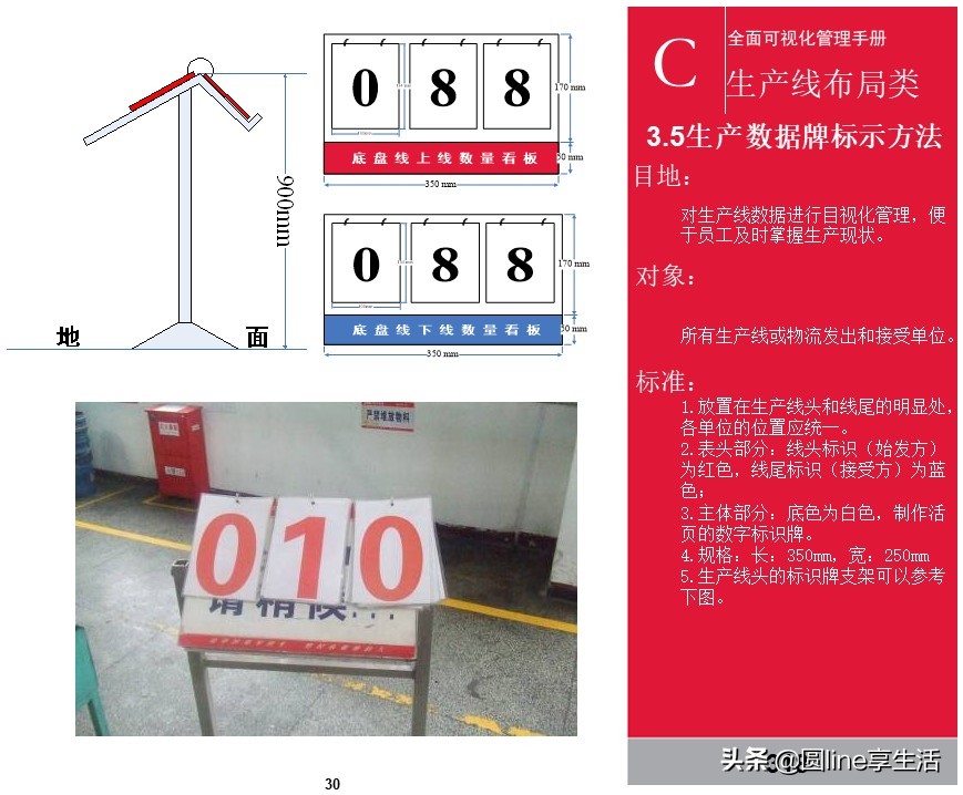 kepler可视化入门手册,可视化维修操作手册
