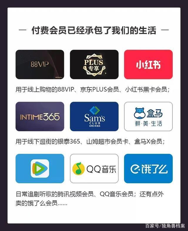 独角兽500强,独角兽500强青岛