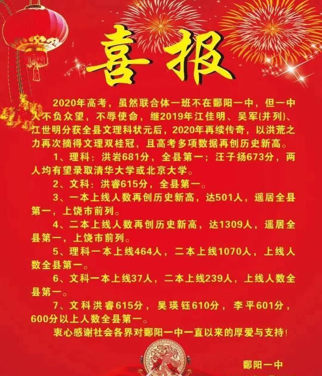 江西省景德镇乐平市最好的高中,乐平和景德镇的学校哪个好