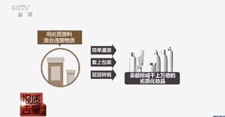 出了美容院住进ICU!化妆品汞含量超9000多倍,检测仪都受不了