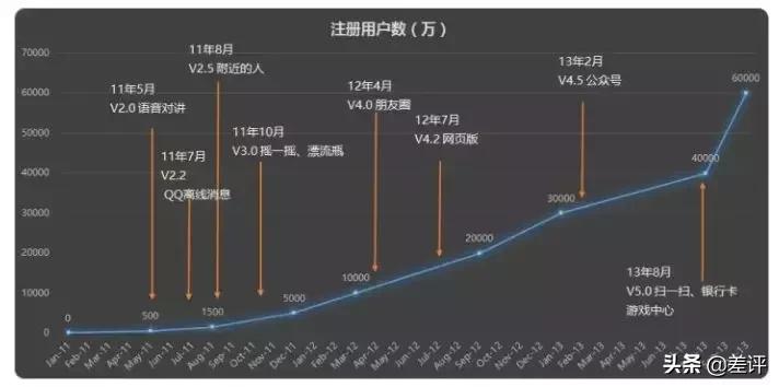 发60秒语音的人叫什么,发60秒的语音最后几秒说我爱你