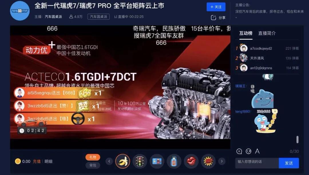 汽车行业转型变革,汽车行业进入深度变革