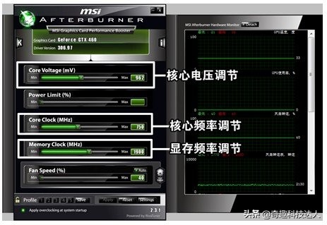 如何自己给cpu超频,cpu超频技巧