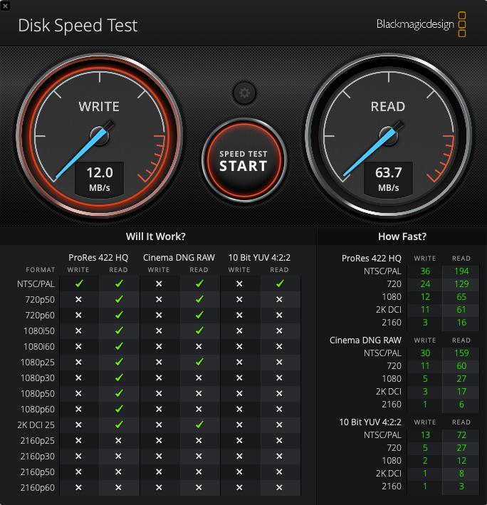 存储卡价高价低的区别,为啥存储卡价格差距那么大