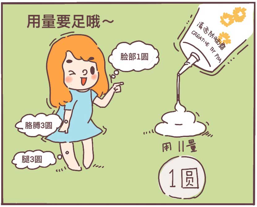 夏天皮肤晒伤应如何治疗,晒伤后皮肤该如何急救