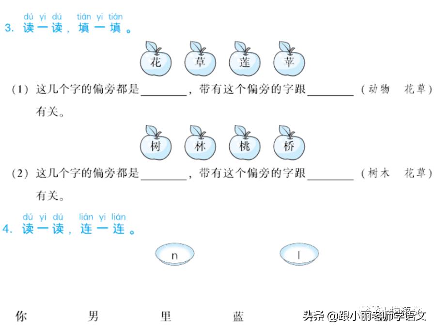 部编版一年级上册语文园地五教案,一年级语文上语文园地五知识点