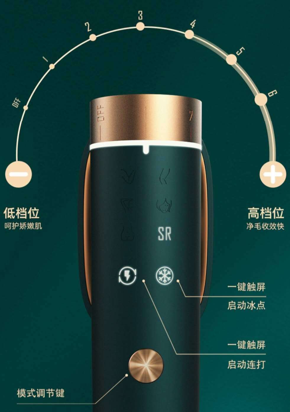 摆脱毛发稀疏,摆脱脚后跟龟裂获得光滑的白脚