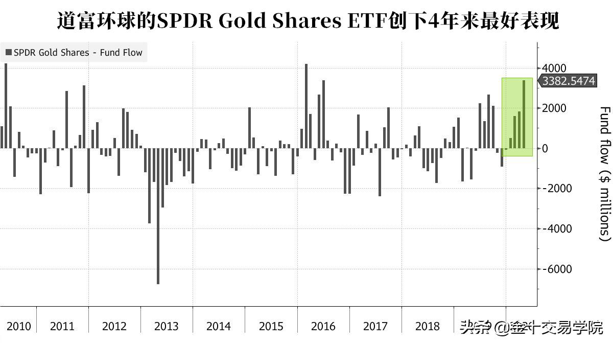 黄金期货暴跌最新消息,黄金期货合约跌停