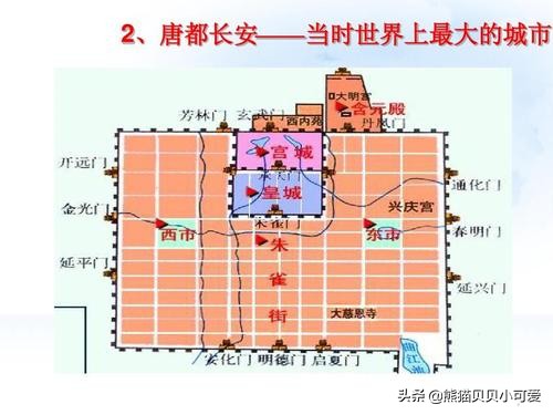 商铺故事100个,商铺历史由来与演变短片