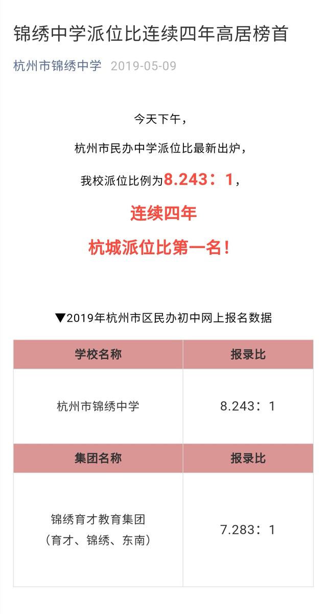 8.54:1!这所育才集团的民办为啥这么难摇中?