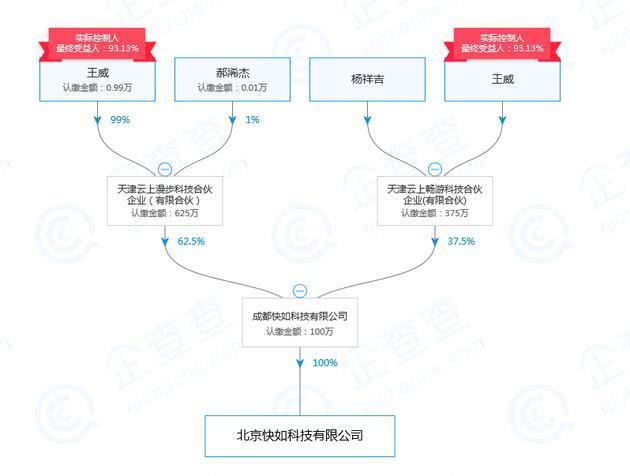 锤子现在还会翻身吗,锤子科技的失败带来了什么代价