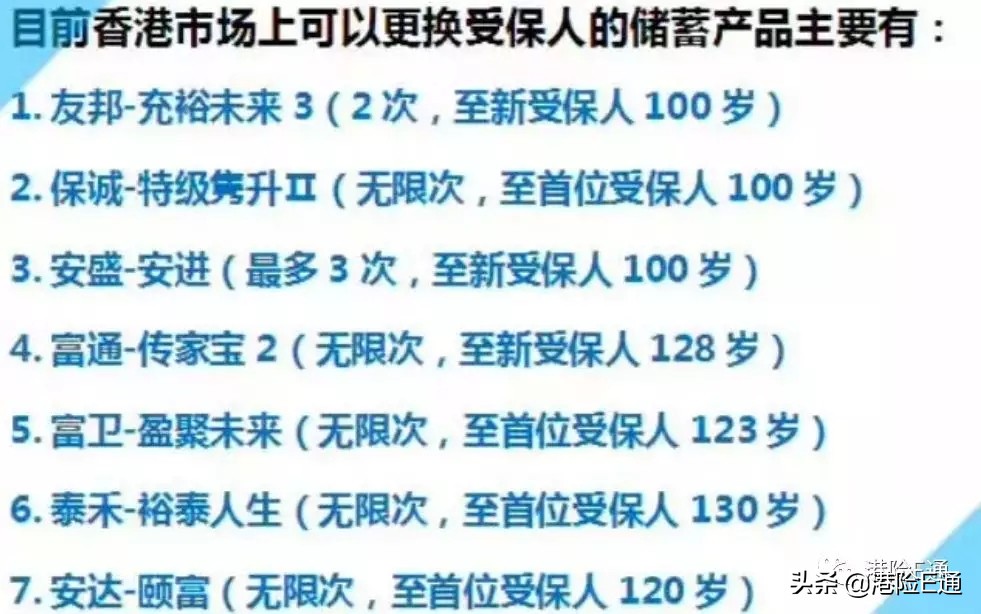 香港友邦充裕未来保险怎么样,香港友邦充裕未来2与3哪个好