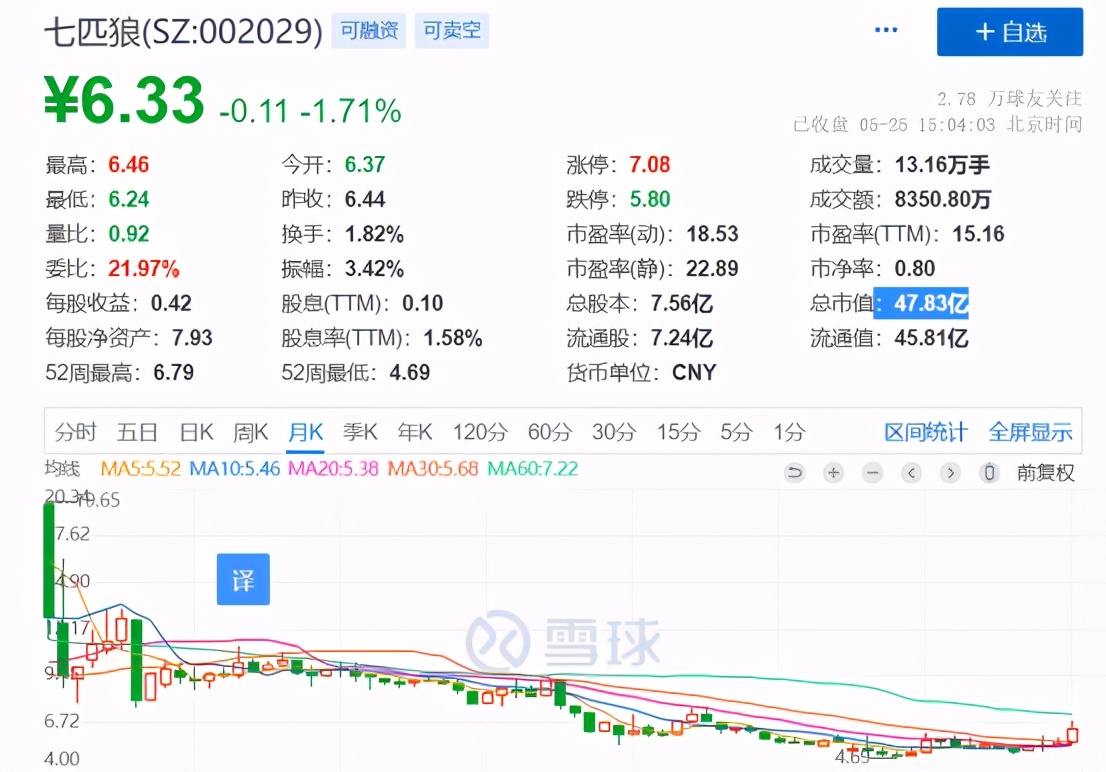 七匹狼和海澜之家有什么特色,七匹狼比较海澜之家