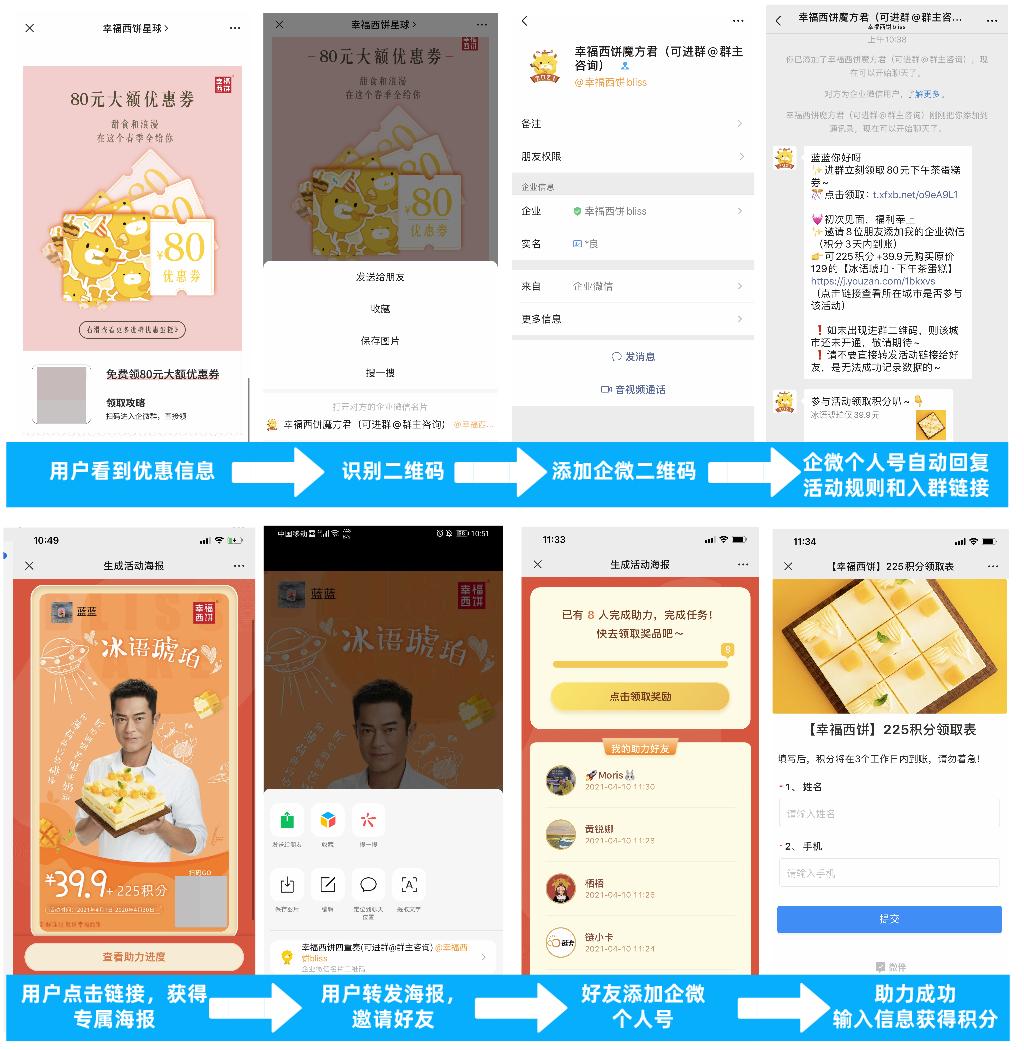 企微社群引流方案,企微社群转化方法