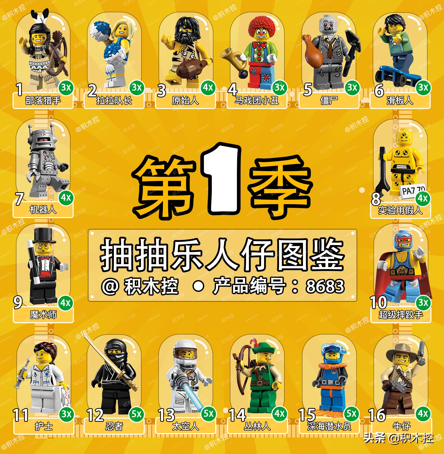 乐高人仔抽抽乐2022年新版,乐高人仔抽抽乐22季哪个最稀有