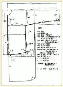 服装设计基本裁剪技术,适合新手的服装设计裁剪教程