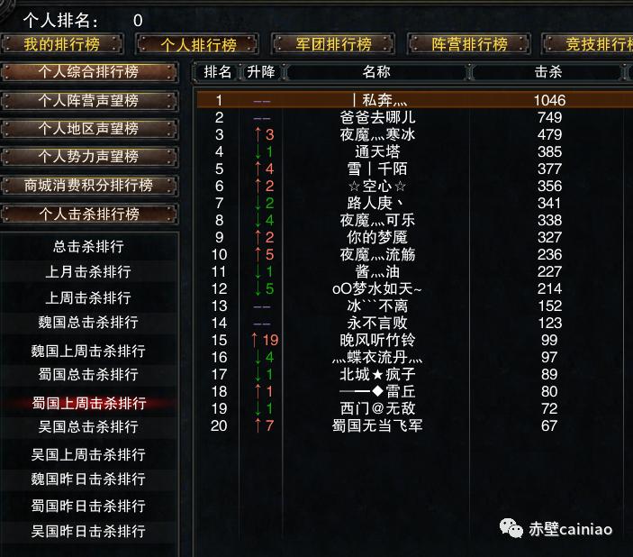 完美赤壁现在玩的人多嘛,完美赤壁游戏英雄级攻略