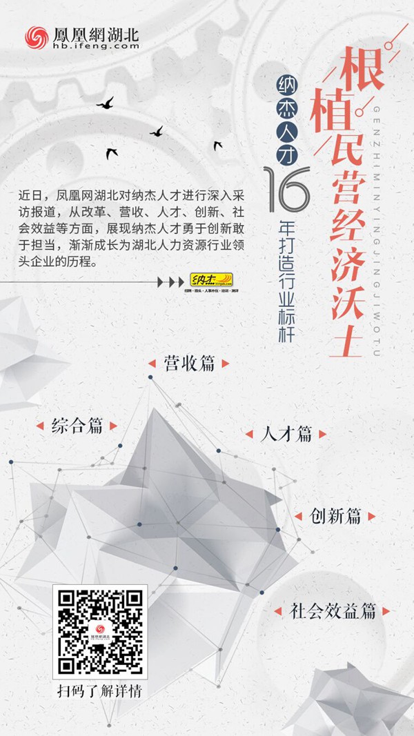 「策划」根植民营经济沃土看纳杰人才16年如何成为行业标杆