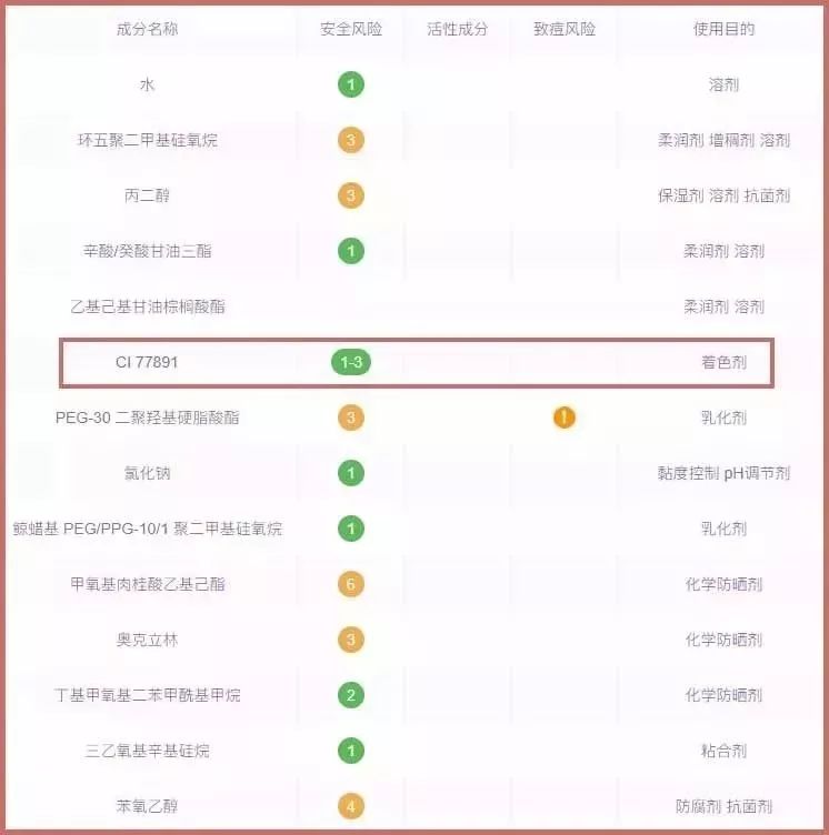 小红书上便宜卖的博主靠谱吗,小红书卖的便宜的产品
