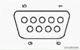 rs485全双工rs422,电气自动化技术和计算机应用技术