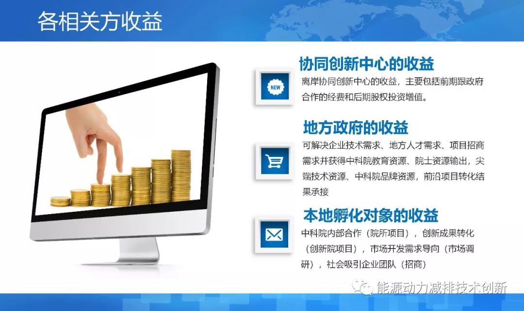 离岸科技孵化基地,离岸孵化平台