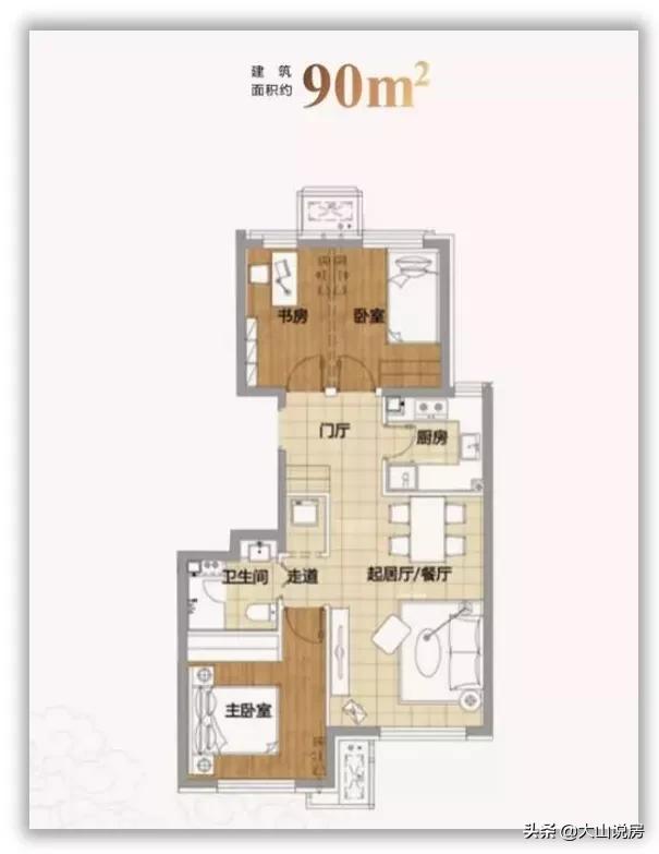 2022年北京房价:东西城9万,二环10万,三环里8万,五环4万