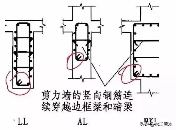 高层框架剪力墙结构建筑图纸展示,框架剪力墙结构设计在哪里查规范