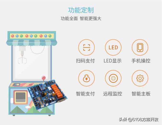 口红机app搭建,口红机小程序搭建教程
