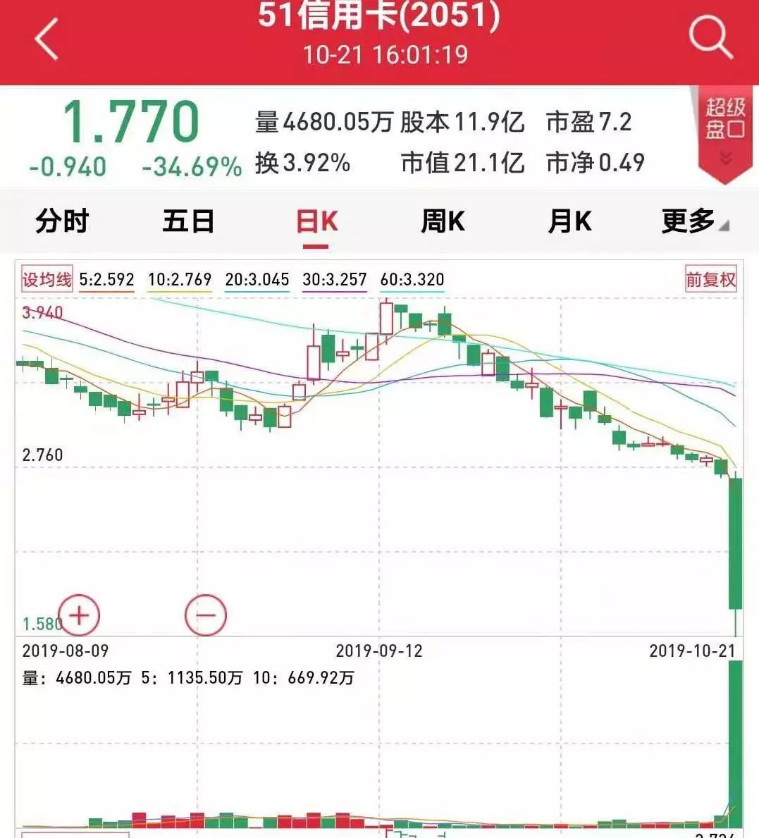打黑除恶团伙被抓,警方抓黑社会大佬