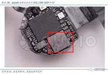 两分钟看tws耳机的技术与产业链,万字产业报告一文看懂tws耳机市场