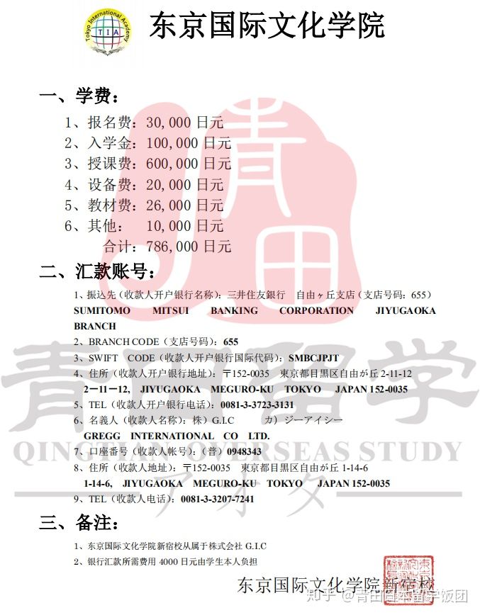 东京国际学院语言学校,东京国际文化日语学院